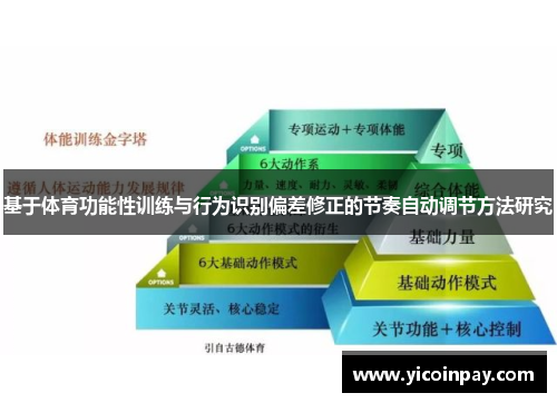 基于体育功能性训练与行为识别偏差修正的节奏自动调节方法研究