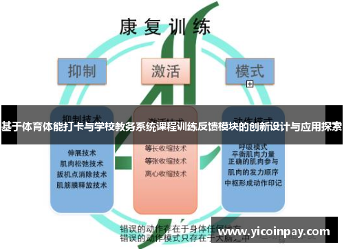 基于体育体能打卡与学校教务系统课程训练反馈模块的创新设计与应用探索
