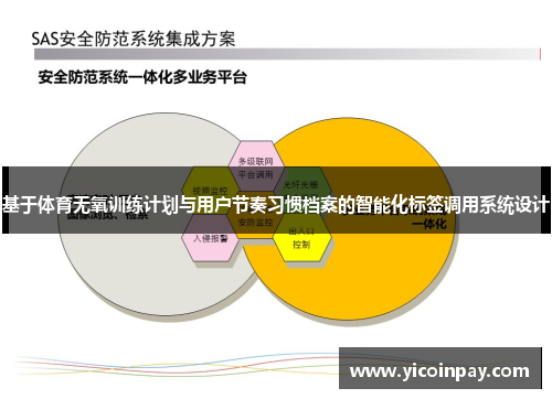 基于体育无氧训练计划与用户节奏习惯档案的智能化标签调用系统设计