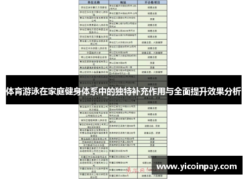 体育游泳在家庭健身体系中的独特补充作用与全面提升效果分析